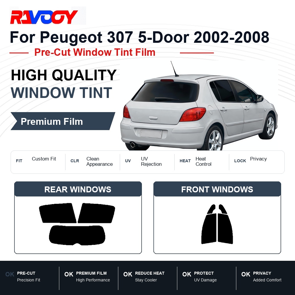 Premium-Fensterfolie für Peuge – Privacy Screen Protector Bewertung und Preis