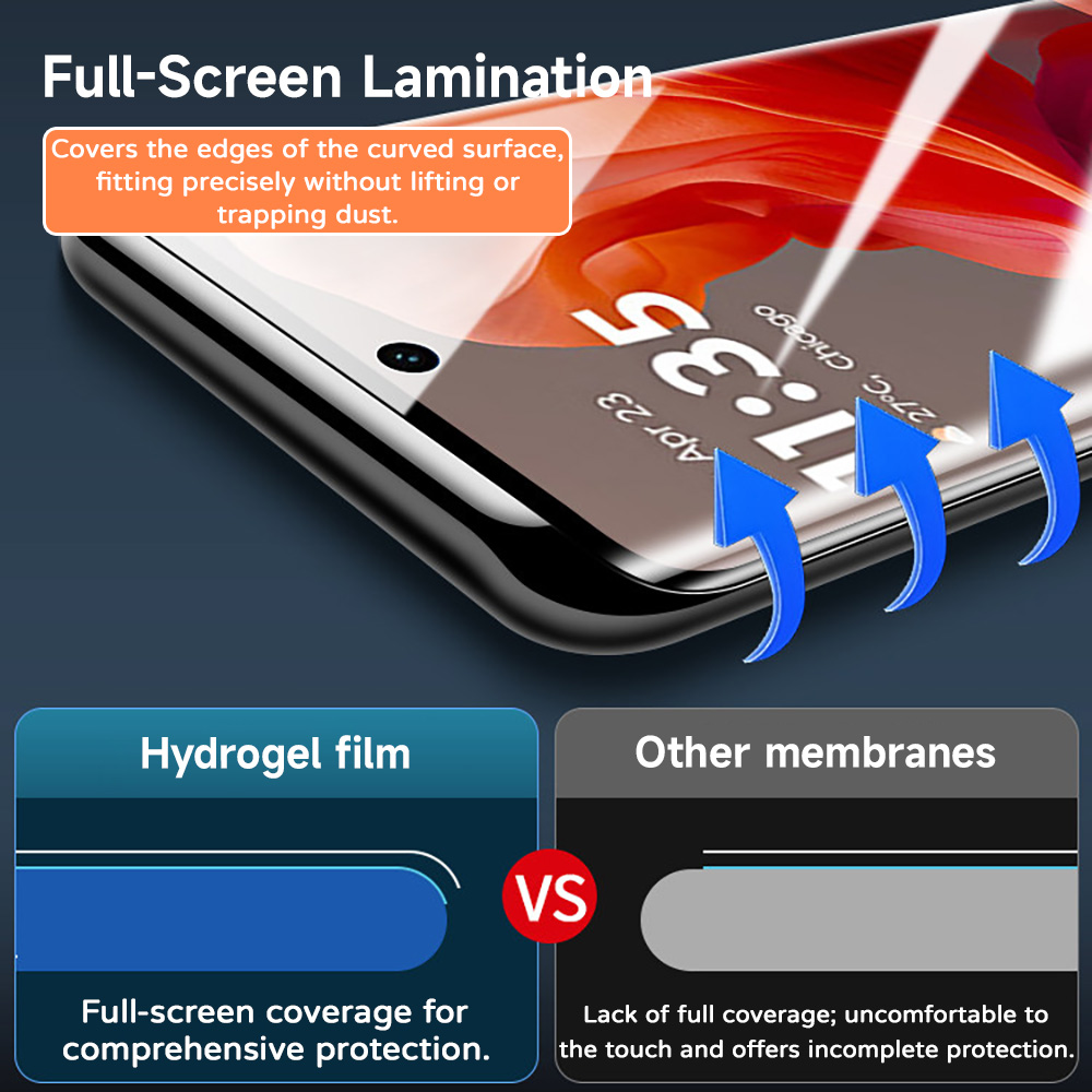 2-5 Stück Hydrogel-Displayschu – Flexible Tpu Film Bewertung und Preis