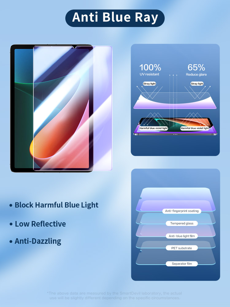 SmartDevil gehärtetes glas für – Screen Alignment Tool Bewertung und Preis