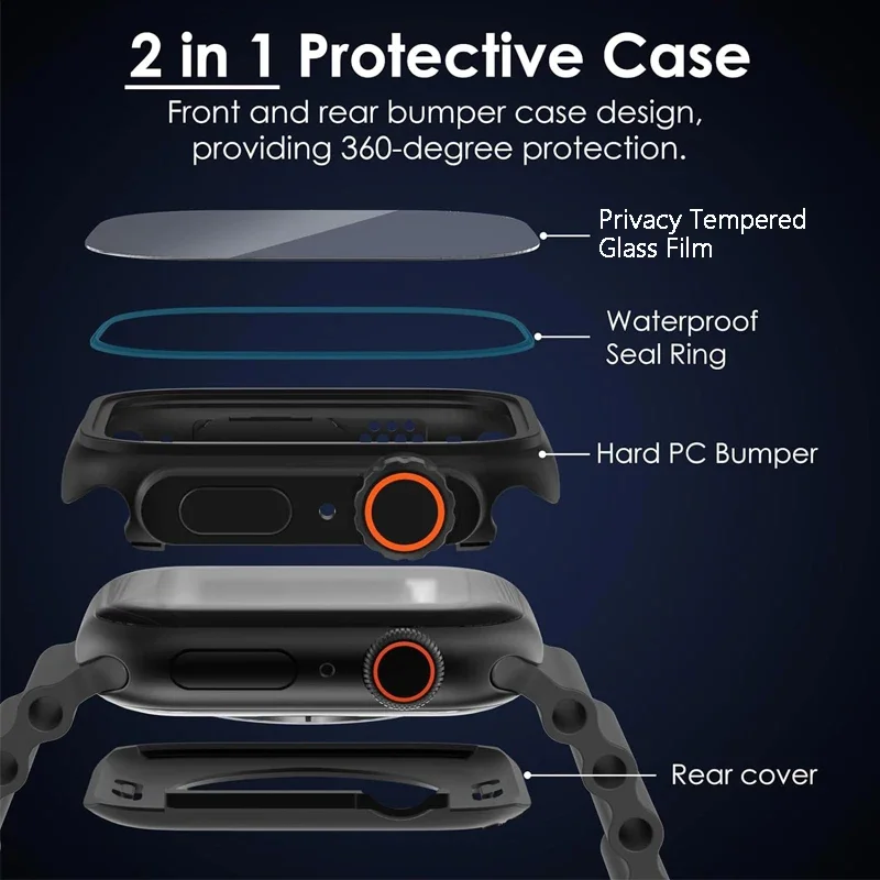 Sichtschutzglas + Hülle für Ap – Privacy Screen Protector Bewertung und Preis