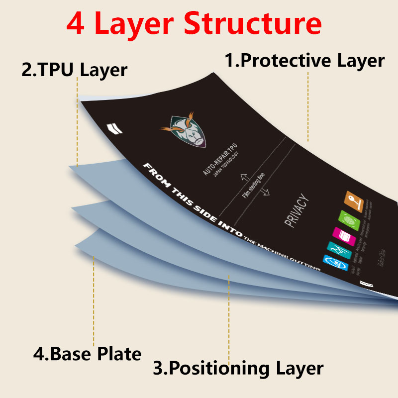 5/25/50/100PCS Privatsphäre Ma – Flexible Tpu Film Bewertung und Preis