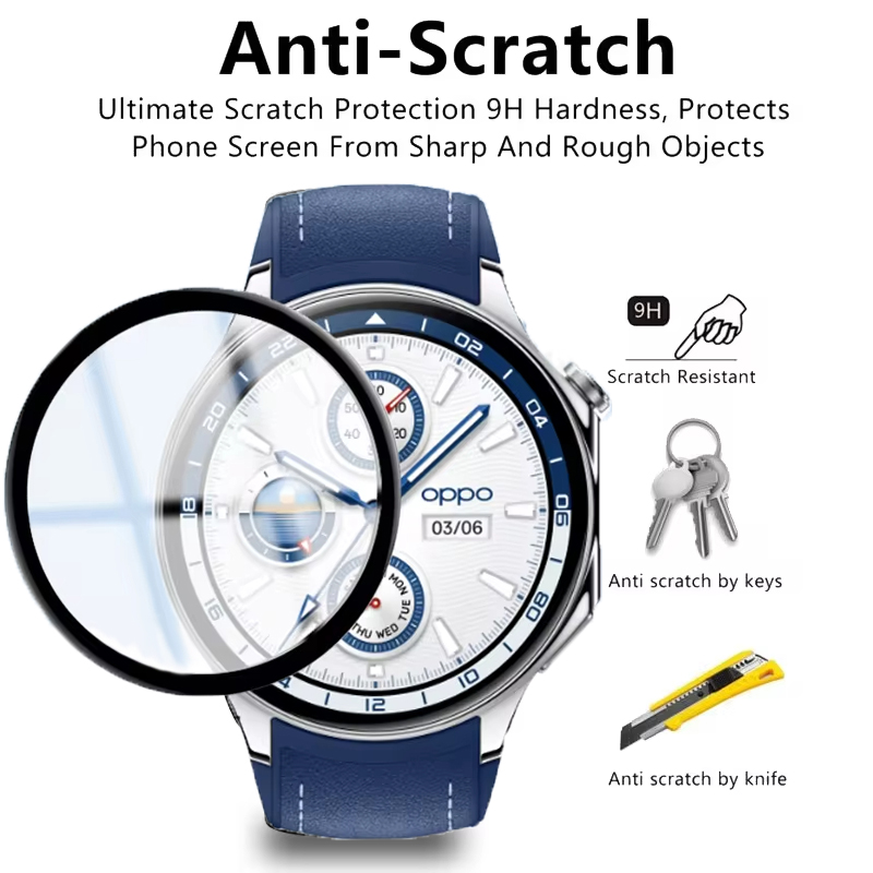 Displayschutzfolie für OPPO Wa – Smartwatch Screen Film Bewertung und Preis
