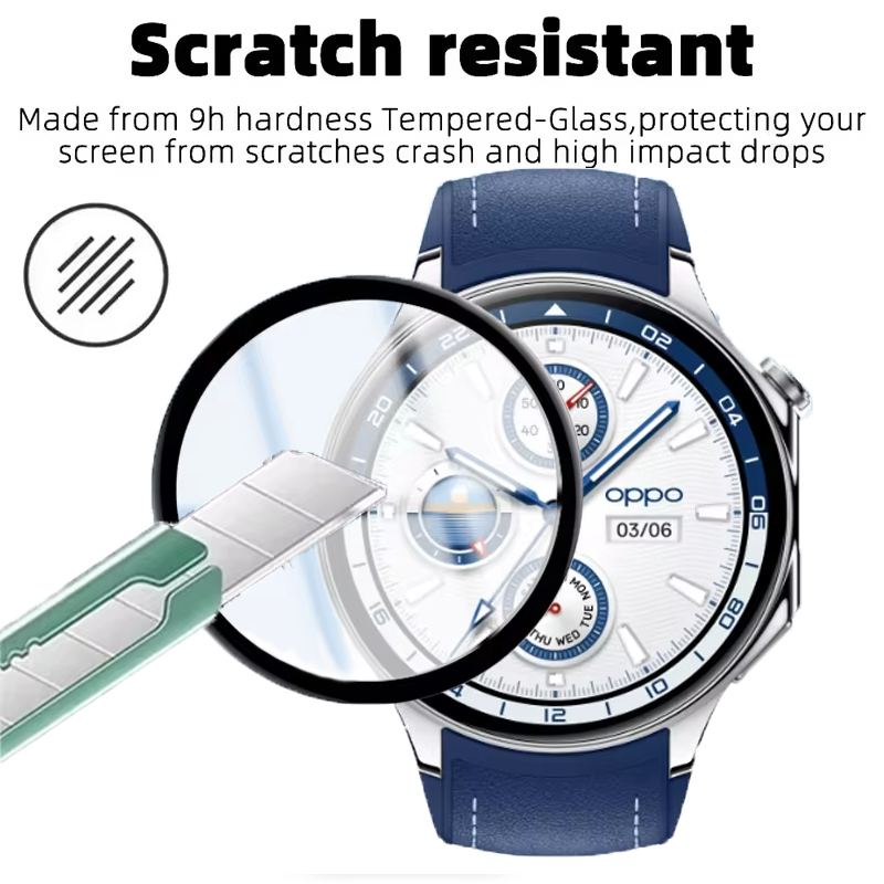 Displayschutzfolie für OPPO Wa – Smartwatch Screen Film Bewertung und Preis