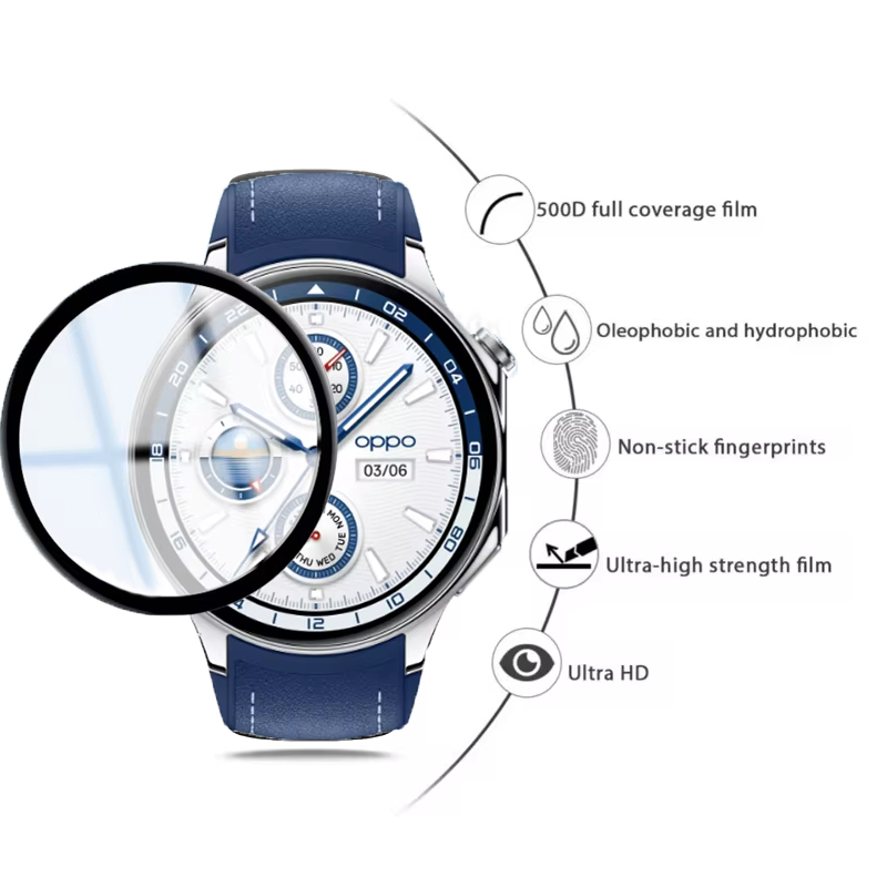 Displayschutzfolie für OPPO Wa – Smartwatch Screen Film Bewertung und Preis