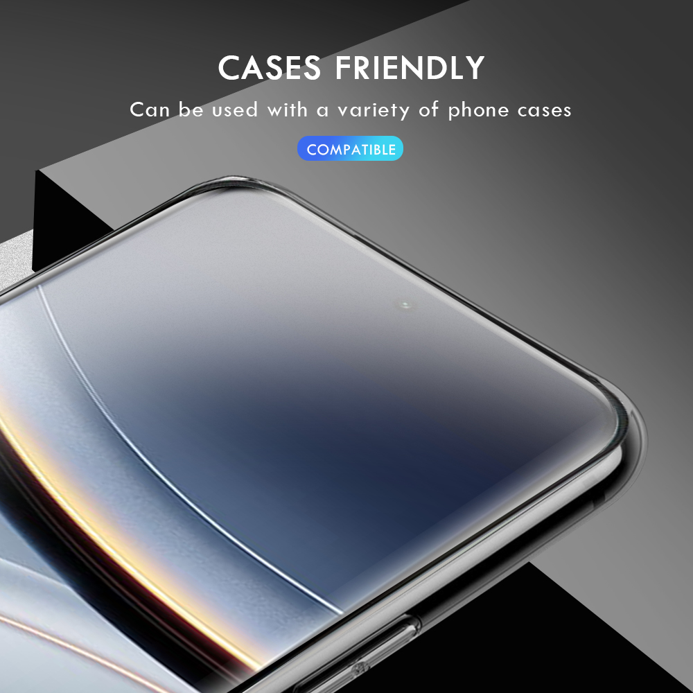 Glänzende Hydrogel-Displayschu – Flexible Tpu Film Bewertung und Preis
